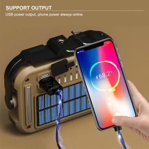 Ліхтар кемпінг TZD-01-COB(White+Yellow+Red+Blue)-PRO Power Bank