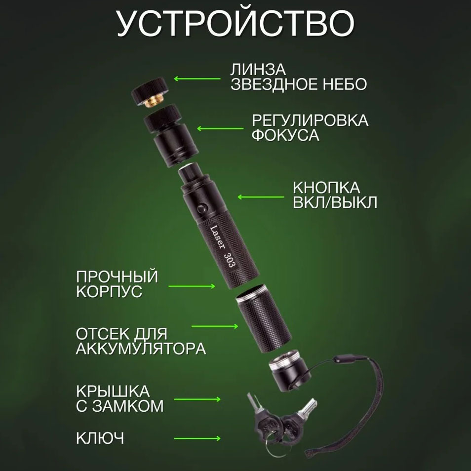 уцвфік3йуцфі